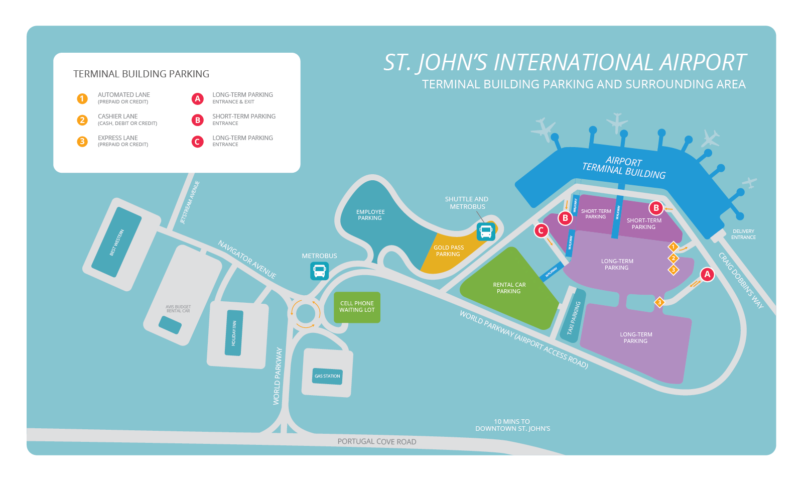 Parking | St. John&#39;s International Airport