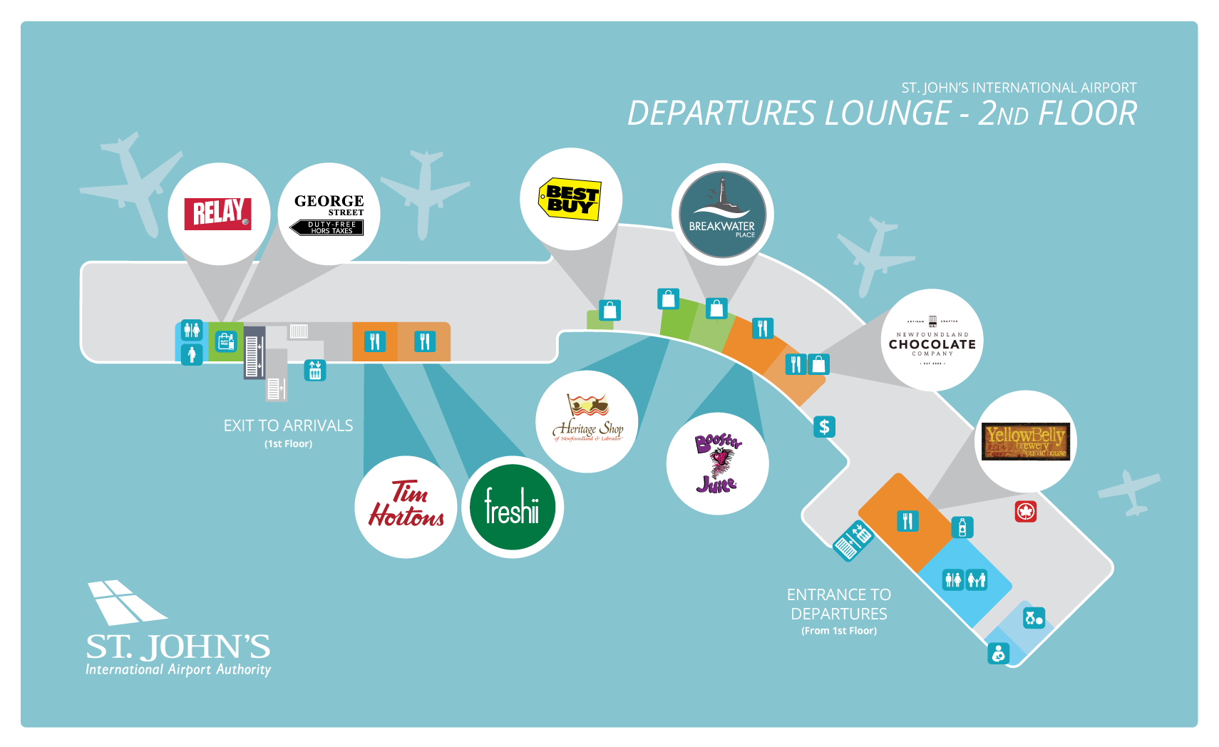 Shopping & Restaurants St. John's International Airport